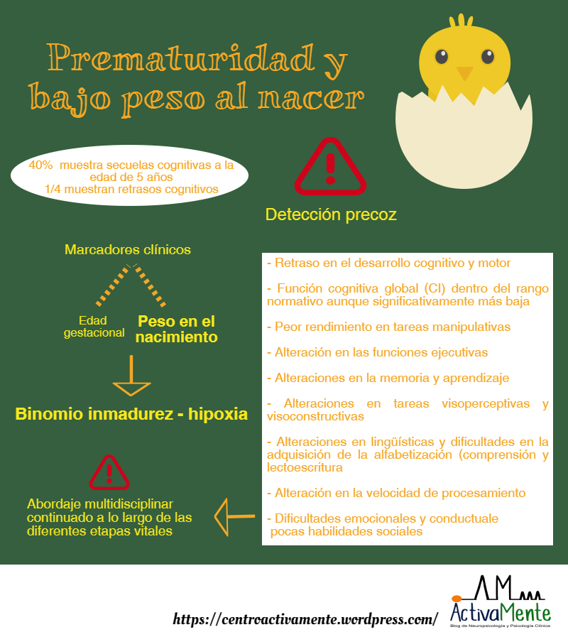 Prematuridad